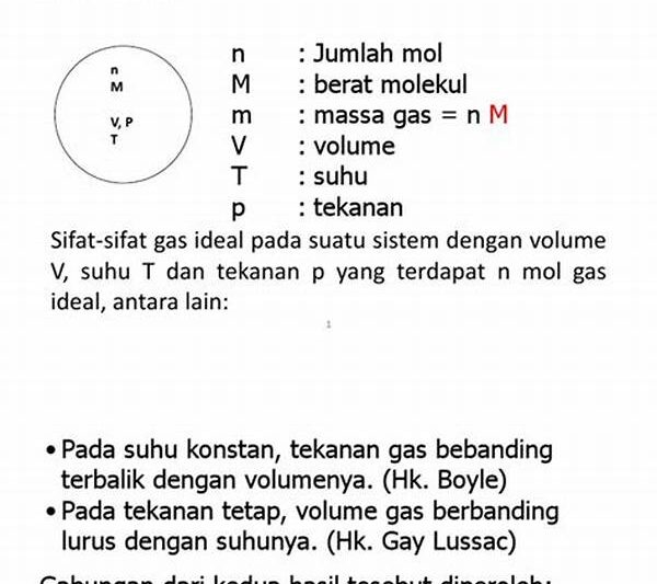 Sifat Termodinamika