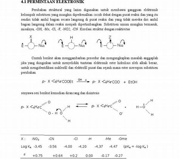 Reaktivitas Bahan Organik