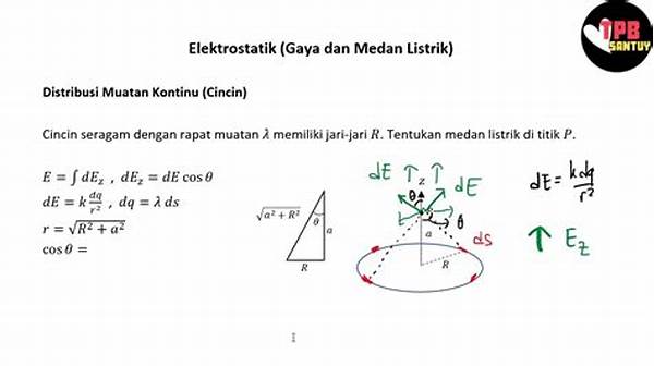Distribusi Muatan