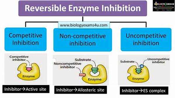 Mekanisme Inhibitor Enzim