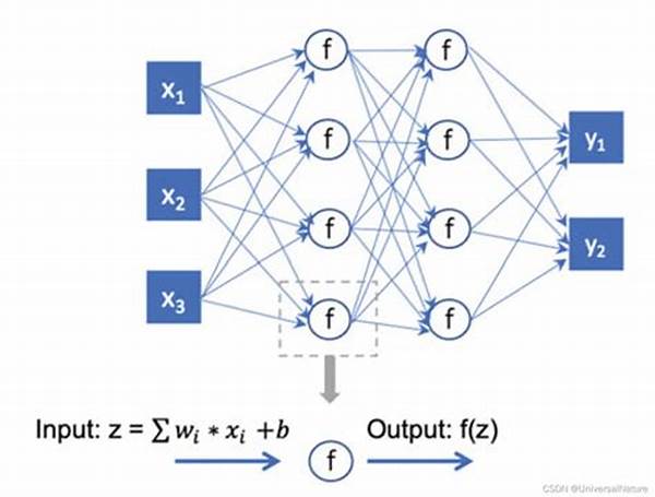 Neural Network Qsar