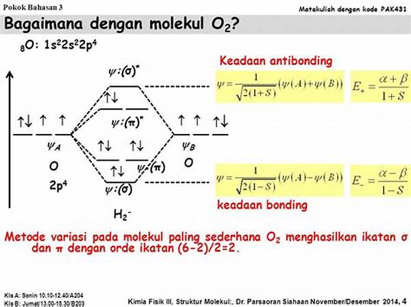 Bonding Molekul