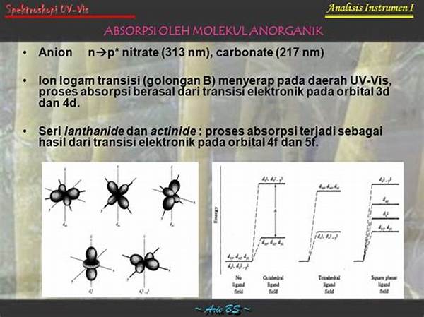 Molekul Anorganik