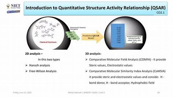 Qsar (quantitative Structure Activity Relationship)