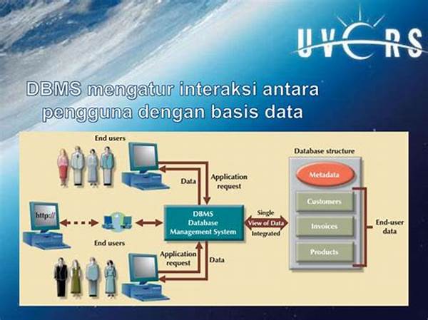 Basis Data Interaksi