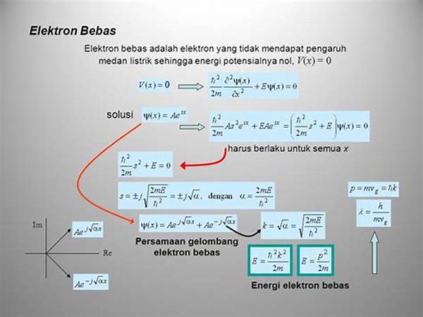 Elektron Bebas