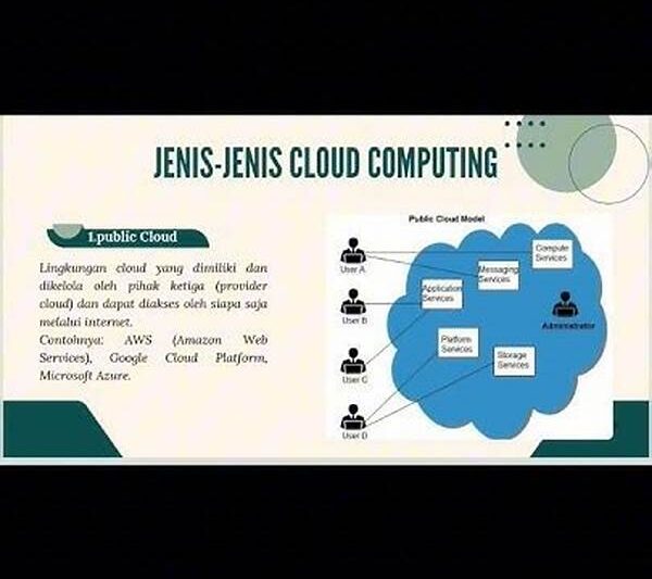 Kimia Komputasional Cloud Computing